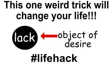 Self-aware diagram: the problem is lack itself, not the hack that solves it.