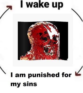 Wojak descent meme on Catholic guilt and self-punishment — pixelated face in shades of red conveying digital corruption as spiritual torment.