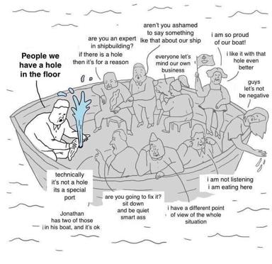 Boat-sinking diagram meme: a crew argues about a hole in the hull while water pours in, rationalizing, deflecting, and eating. Classic Russian absurdist bureaucratic humor.