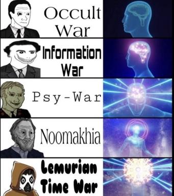Escalation meme: warfare gets progressively weirder, from spycraft to Lovecraftian cosmic horror. Left side shows increasingly surreal men, right side glows brighter.