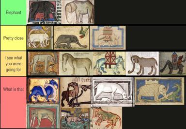 Medieval manuscript animals arranged in a four-row grid, with playful colored labels comparing creatures from different bestiaries and art traditions — a clever visual essay on how artists imagined unfamiliar animals across centuries.