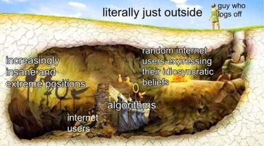 Underground cavern layers labeled with internet culture: surface dwellers vs. algorithm-driven extreme positions below.