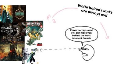 Dark fantasy games and anime paired with a wojak observation about white-haired characters embodying evil archetypes.