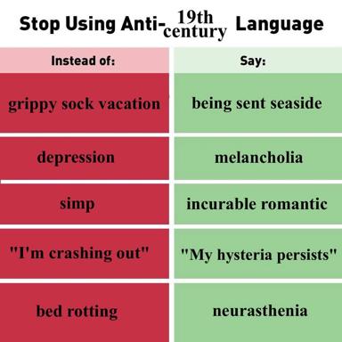 A comparison meme replacing modern colloquialisms with verbose 19th-century literary equivalents: "depression" becomes "melancholia," "simp" becomes "incurable romantic."