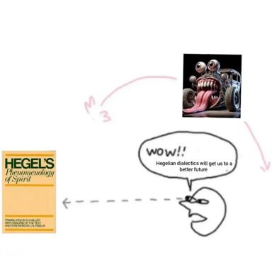 Hegelian dialectics and the road to a grotesque future—a mixed-media collage pairing Hegel's Phenomenology with a body-horror hot rod creature.