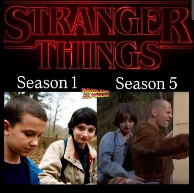 Stranger Things cast aging across five seasons: young actors from Season 1 next to their older selves in Season 5