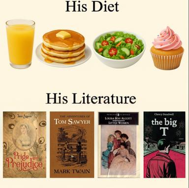 A two-panel comparison: "His Diet" (juice, pancakes, salad, cupcake) versus "His Literature" (four book covers: Pride and Prejudice, Tom Sawyer, Little Women, The Big T)