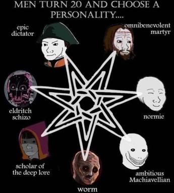 A D&D-alignment-style personality selector: six archetypal male personas ranging from tyrant to worm, positioned around a chaotic star.