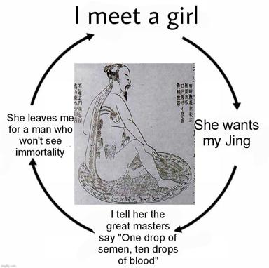 A cyclical dating disaster reframed through Daoist philosophy: the speaker cycles through meeting, losing, and consoling himself with esoteric wisdom about spiritual vitality (jing), complete with classical Chinese acupuncture meridian illustration as the pivot.