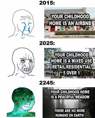 Timeline meme tracing a childhood home's fate from Airbnb rental, to gentrified mixed-use development, to apocalyptic abandonment in 2245 when humans are extinct.