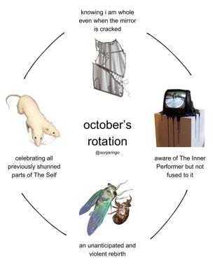 Five-point October metaphor — self-integration, forgotten parts, surveillance, and violent metamorphosis in a pentagon diagram.