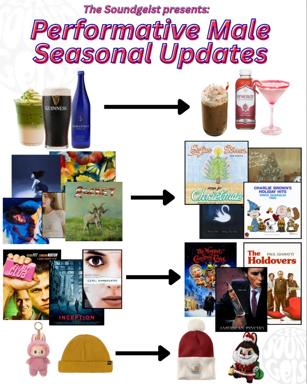 Seasonal aesthetic transformation meme: beverages, films, and accessories updated for winter holidays, tracking how taste rebrands itself as weather changes.