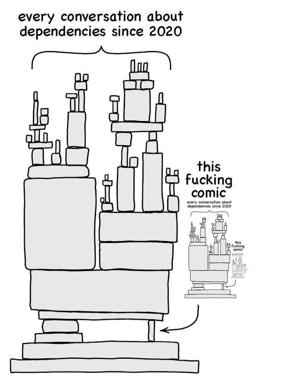 Nested recursive meme depicting npm dependency hell as an impossibly stacked tower, collapsing into itself.