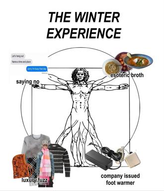 A Vitruvian Man parody mapping the conflicting demands of adult winter life — casual socializing, cozy dining, work requirements, and passive heating — each pulling in different directions.