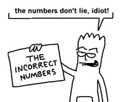 Stick figure dismisses criticism with "the numbers don't lie, idiot!"—while holding a sign that says "THE INCORRECT NUMBERS." A commentary on misused data and false certainty.