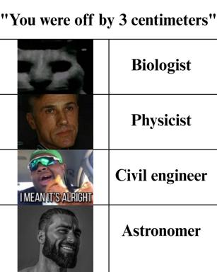 A four-panel grid meme joking about professional precision: biologists, physicists, civil engineers, and astronomers react differently to being "off by 3 centimetres," with the civil engineer's "I mean it's alright" serving as the punchline.