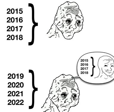 A timeline-based aging meme comparing the weathered faces of 2015–2018 vs. 2019–2022, with the earlier self horrified at the degradation.