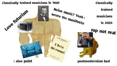 1920s classical musician (futurist, manifesto-wielding) vs. 2020 equivalent (insecure, dismissive). A meme about artistic gatekeeping and the legitimacy crisis of classical music.
