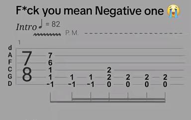 A guitarist discovers their sheet music spells profanity when read as tablature instructions.