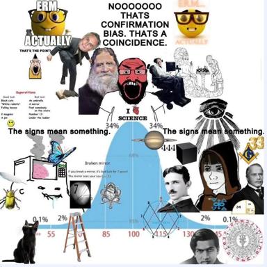 A surreal collage linking superstitions (black cats, mirrors, the number 13) with statistical concepts (confirmation bias, coincidence, 34% science) to argue that perceived signs are pattern-matching rather than causation.