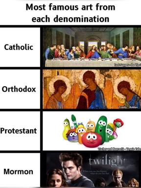 Four-panel denomination chart: Catholic, Orthodox, and Protestant art are canonical Renaissance, Byzantine, and children's-TV masterworks. Mormon art is Twilight.