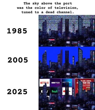 Three decades of the same skyline: the death of broadcast static becomes the birth of streaming logos. A William Gibson quote on surveillance and noise finds its echo in the proliferation of premium content.
