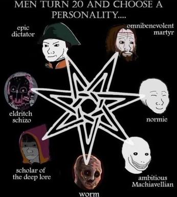 A six-pointed star diagram labelling male archetypes—epic dictator, omnibenevolent martyr, normy, ambitious Machiavellian, worm, eldritch schizo, scholar of the deep lore—as personality choices for men turning 20.