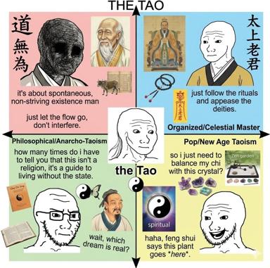 Alignment chart of four flavours of Taoism: anarcho-philosophical non-action, cosmic-celestial ritual mastery, scholarly textual study, and commodified New Age spirituality. Each quadrant's protagonist debates whose version is correct.