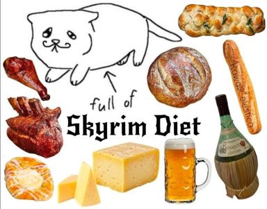 A simple line-drawn cat surrounded by hearty medieval and European foods, illustrating the humorous concept of "Skyrim Diet" — referencing the video game where heavy bread, cheese, and meat sustain the player through every encounter.