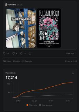 Warehouse cat meets literary horror: a split-screen meme retrofitting a book cover into a stock-notification joke to hack the Substack algorithm.