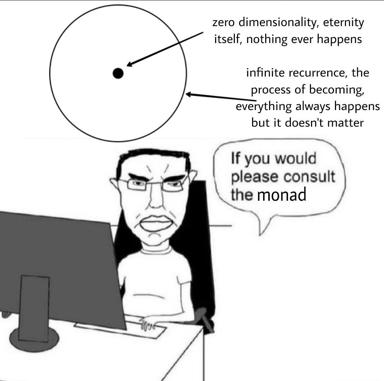 Philosophy shitpost: cosmic principles (zero dimensionality, infinite recurrence) meet workplace IT frustration; redirecting to Leibniz's monad as the ultimate non-answer.