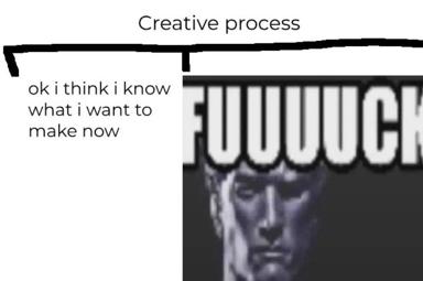 Two-panel meme: confident declaration of creative intent abruptly cut off by panic and text distortion, visualizing the collapse of artistic vision mid-process.