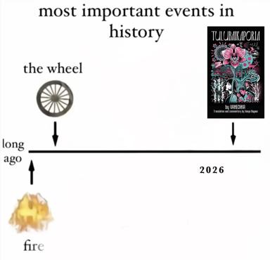 A timeline meme ranking humanity's most important inventions, comedically placing a literary novel above the wheel and fire.