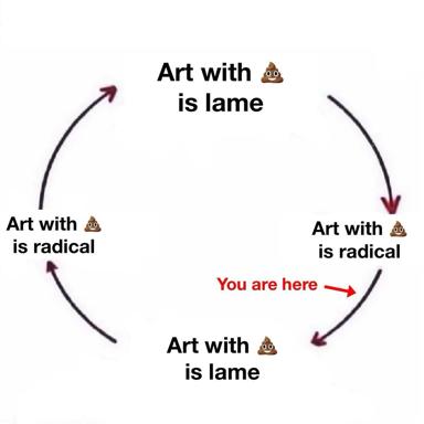 A circular cycle diagram mocking artistic pretension, using poop emoji stand-ins for "shit" to chart the oscillation between radical art and lame art, with the viewer positioned at "lame."