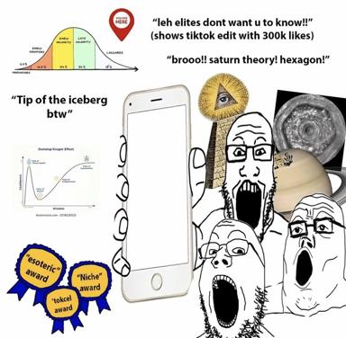 Internet hierarchies meme: TikTok trends vs. esoteric rabbit holes, using adoption curves, wojak faces, and surreal collage to satirize niche knowledge gatekeeping.