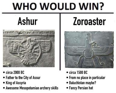 Ancient mythological matchup: "Who would win?" comparing Ashur and Zoroaster with tongue-in-cheek combat attributes from two millennia of Near Eastern and Persian religion.