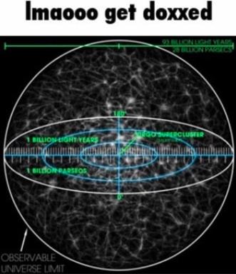Internet meme joke using a cosmic scale diagram labeled with universe measurements to ironically pinpoint an individual's exact location ("doxxed"), conflating internet privacy violation with cosmic precision.