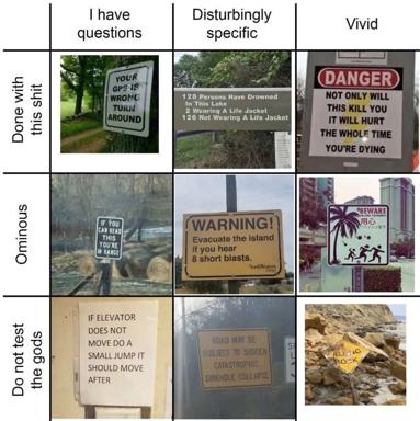 A 3×3 grid of increasingly absurd and darkly humorous warning signs, categorized by emotional reaction and specificity level—from misdirected GPS to catastrophic sinkhole warnings.