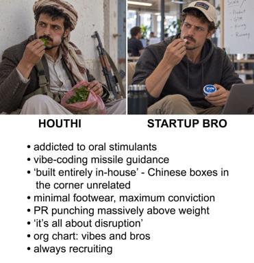 Two-panel comparison meme contrasting a militant fighter with a startup entrepreneur—both the same character—highlighting the absurdist parallels between dangerous ideology and startup-bro culture through satirical bullet-point descriptions.