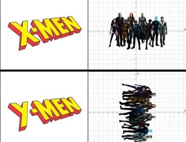 X-Men logo and ensemble cast rotated through coordinate transformations, formatted as a math diagram grid