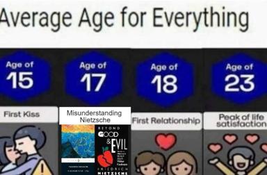 A humorous lifecycle chart pairing life milestones with their stereotypical ages: first kiss at 15, misunderstanding Nietzsche at 17, first relationship at 18, peak life satisfaction at 23, each accompanied by icons and book covers (Nietzsche's *Beyond Good and Evil*).