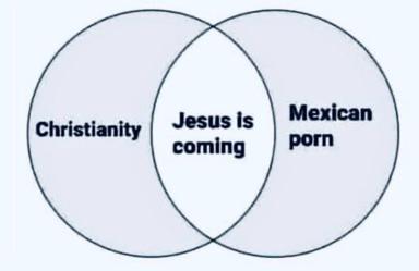 Venn diagram meme conflating Christian theology with adult content through the homonym "coming"