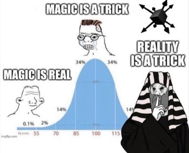 A bell-curve IQ distribution meme mapping four wojak figures to increasing percentiles, each with a different take on whether magic and reality are tricks—the peaks suggest a darkly comic hypothesis about perception and delusion.