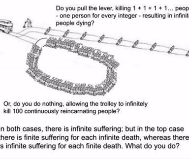 A variation of the trolley problem that escalates into an infinite regress: pull the lever to kill an infinite series of single people, or allow the trolley to infinitely reincarnate and kill 100 continuously.