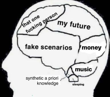 Neurology joke: a labeled brain diagram mocking the places our minds go instead of productivity — ex-social anxieties, fake arguments, financial dread, music earworms, loss of sleep.
