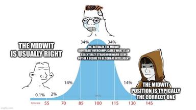 Bell curve meme satirizing the Dunning-Kruger dynamic: the anxious mid-IQ character overcomplicates things to seem smart, while the humble moderate position is actually correct.