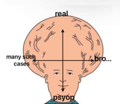 Wojak-style "expanding brain" variation pairing "real" thoughts with psychological operations, playing on the "many such cases, bro" meme template.