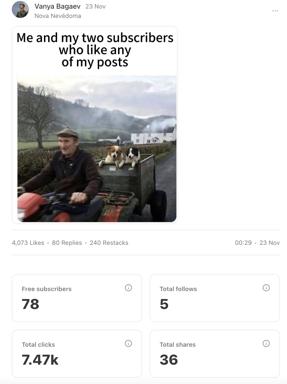 A farmer with two border collies on a red tractor jokes he's speaking to his entire subscriber base—a self-deprecating farming meme that got 4k likes despite claiming obscurity.