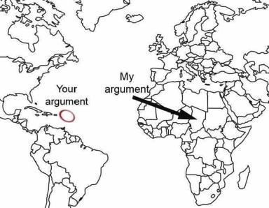 Internet debate meme: a world map comparing the relative size of two arguments, with "Your argument" (tiny, in South America) dwarfed by "My argument" (covering much of Africa and Eurasia), with an arrow pointing dismissively at the smaller position.